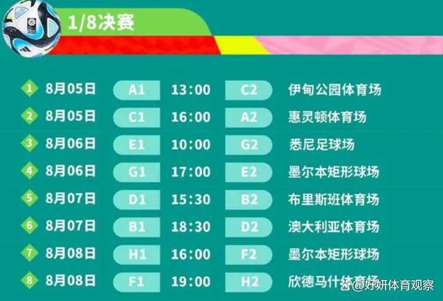 入选的队员绝大部分经过今年4期集训和2场世预赛36强赛的考验。